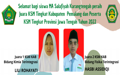 4 Siswa MA Salafiyah Juara KSM Tk. Kabupaten